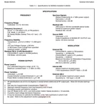 100+ Hp Hewlett Packard Operator Maintenance Calibration Parts Manuals Cd. Fixed Price $11.99.